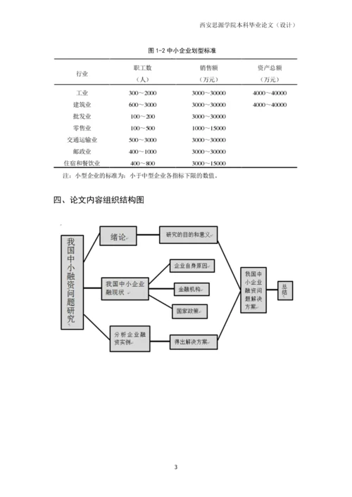 毕业论文中小企业融资问题分析以汉中瑞旺机电设备有限公司为例.docx