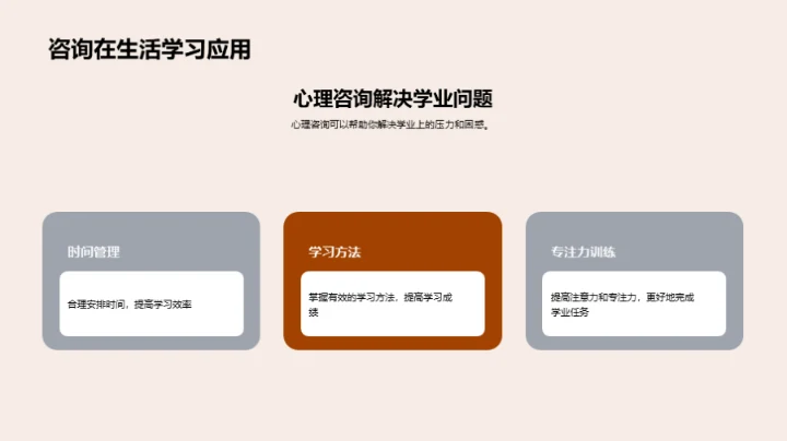 硕士生心理咨询解析