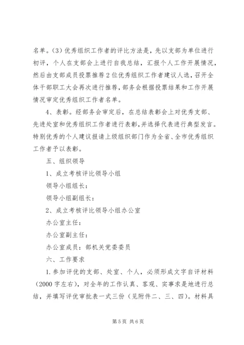 支部创先争优工作计划与考核评比方案.docx