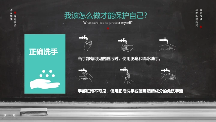 新冠病毒防护科普疫情防控PPT课件