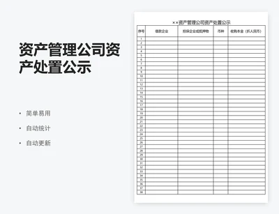 资产管理公司资产处置公示