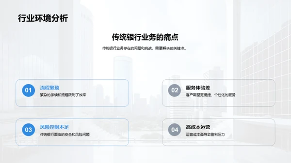 金融科技驱动银行转型