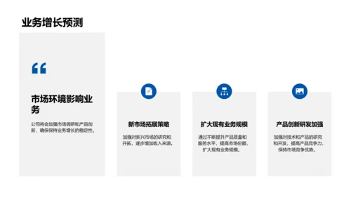 汽车产业年度汇报PPT模板