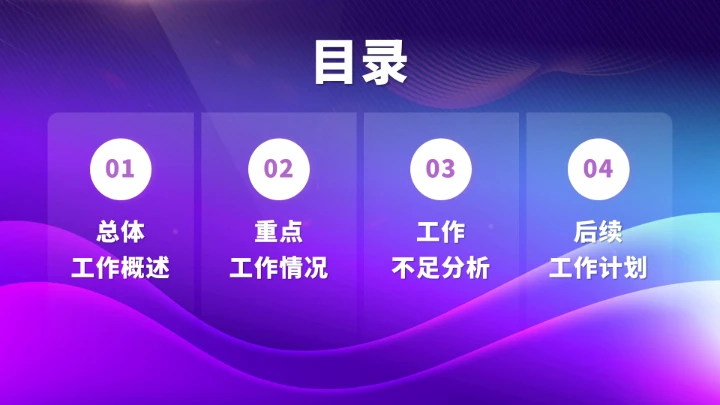 紫色高端工作汇报述职年终总结PPT模板