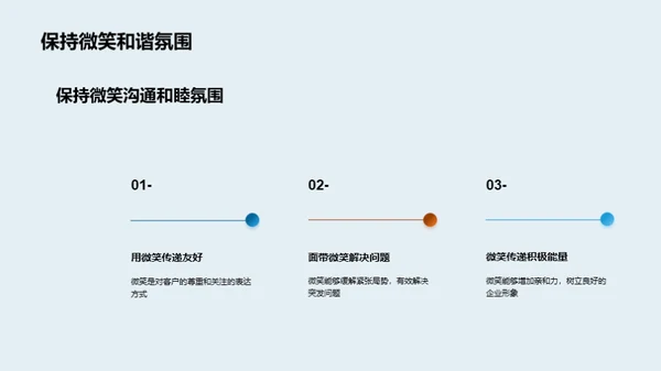 提升商务接待能力