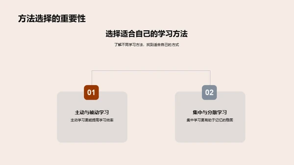 学习效率提升之道
