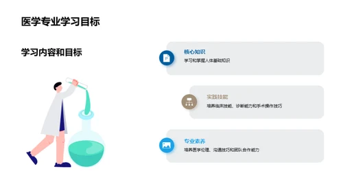 虚拟实验室：医学教学新纪元