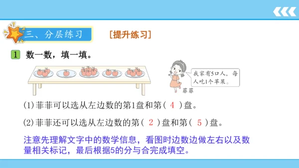 人教版数学一年级上册3 5以内数的认识和加减法第4课时 分与合  课件（共20张PPT）