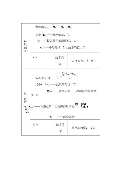 电热鼓风干燥箱的期间核查作业指导书