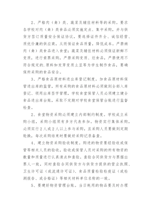 学校食堂财务管理制度_1.docx