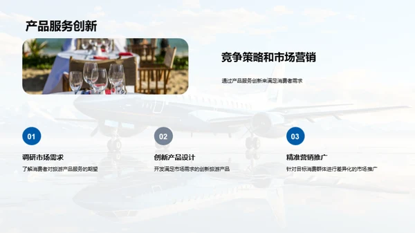 旅游业市场洞察