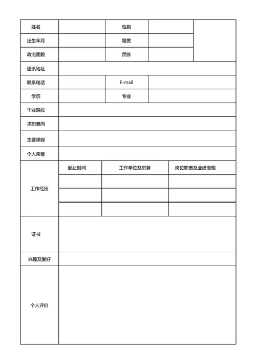医疗行业表格简历模板