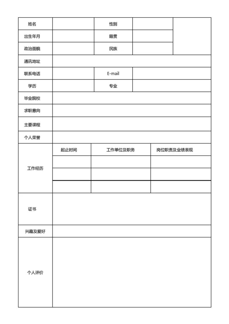 医疗行业表格简历模板