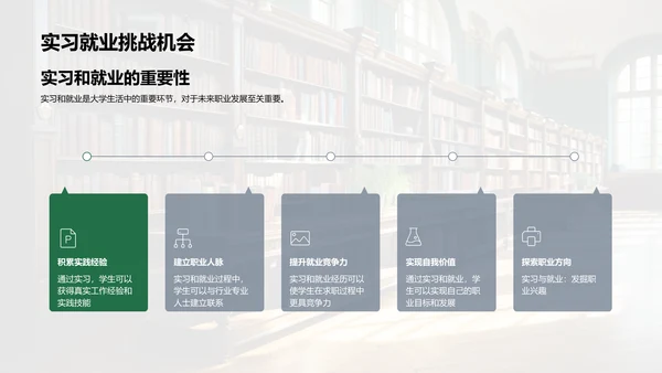 探索大学之路