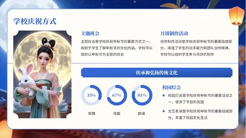 深蓝色中国风中秋节节日宣传PPT