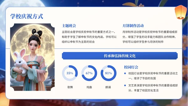 深蓝色中国风中秋节节日宣传PPT