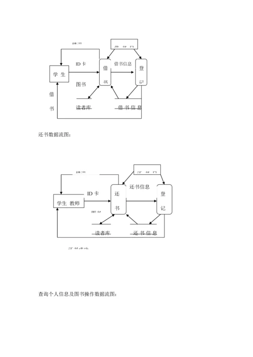 图书管理系统详细设计说明书最终版.docx
