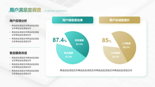 绿色商务风通用行业年终总结PPT模板