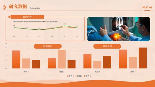 橙色系毕业答辩通用PPT模板