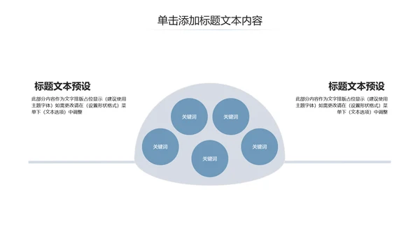 基因生物化学医疗医学DNA学术研究PPT