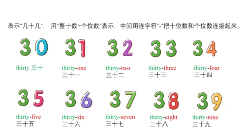 Unit 7第三课时  Section B (1a-1e) 课件【大单元教学】人教版七年级英语上册U