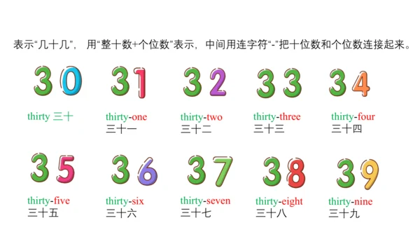 Unit 7第三课时  Section B (1a-1e) 课件【大单元教学】人教版七年级英语上册U
