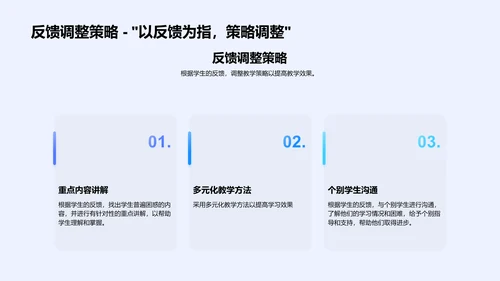 年度教学工作总结PPT模板