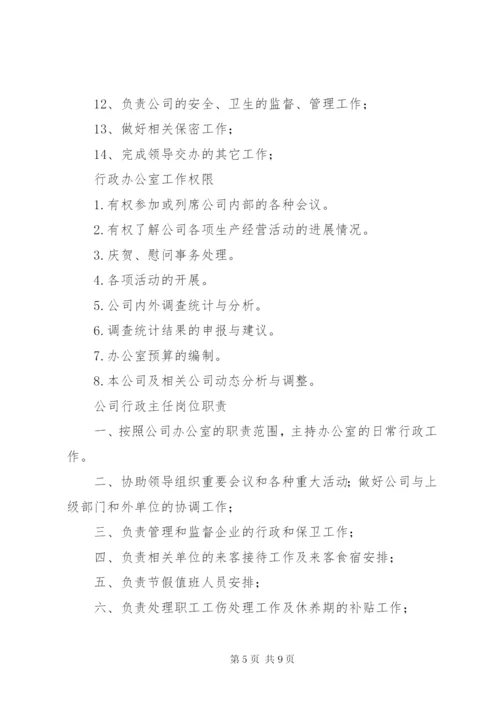 医院行政办公室职责.docx