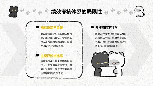 黑白猫简约风白色年中汇报