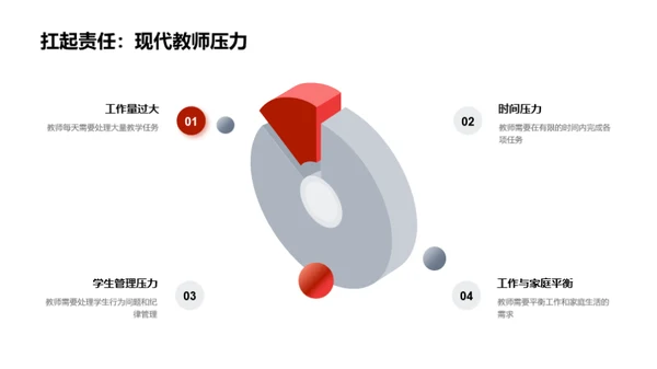 庆祝活动与教师福利