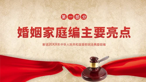 民法典婚姻篇学习民法典法律知识PPT课件
