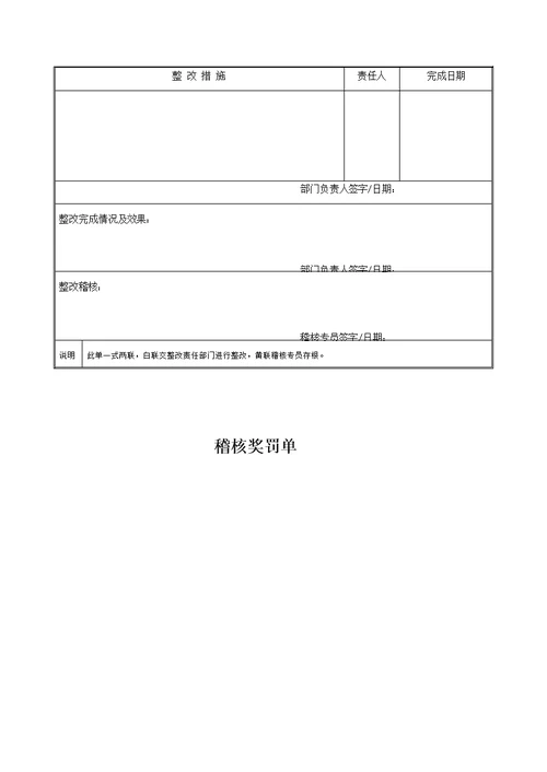 公司稽核管理制度