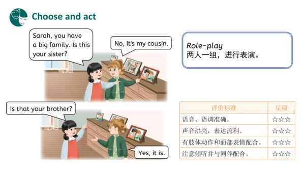 Unit 2 Different families Part B Let's talk课件内嵌音视频