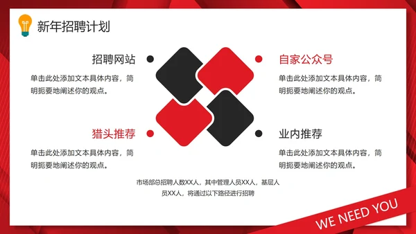 红色商务简约新年招聘计划PPT模板
