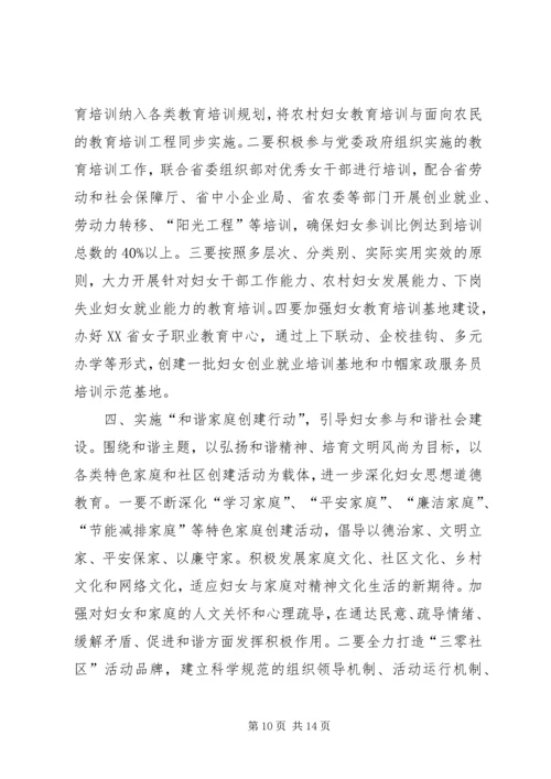 妇联执委会议工作报告.docx