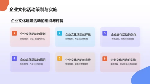 蓝色插画风企业文化与员工凝聚力毕业答辩PPT模板
