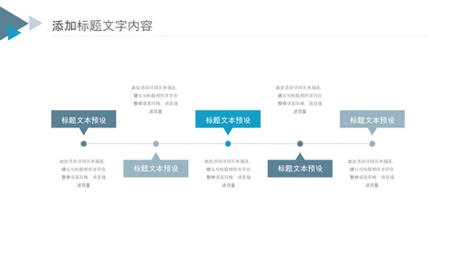 基因医疗细胞生物基因DNA医疗医学PPT模板