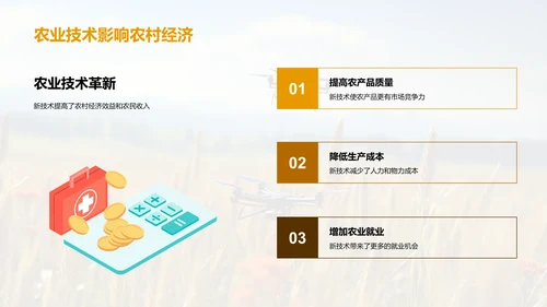 农业科技的进步与影响