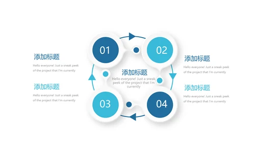 蓝色显微镜物理化学生物实验动态PPT