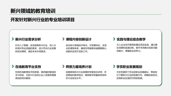 绿色商务风教育培训知识科普PPT模板