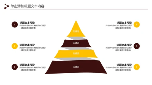金色大气银行金融理财投资财务财富PPT