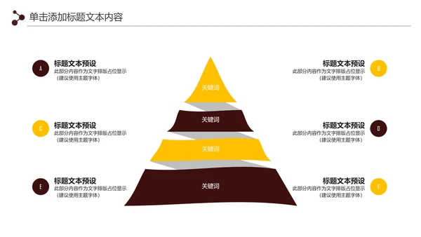 金色大气银行金融理财投资财务财富PPT