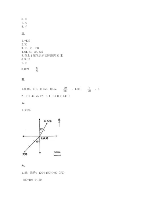 苏教版六年级数学小升初试卷（研优卷）.docx