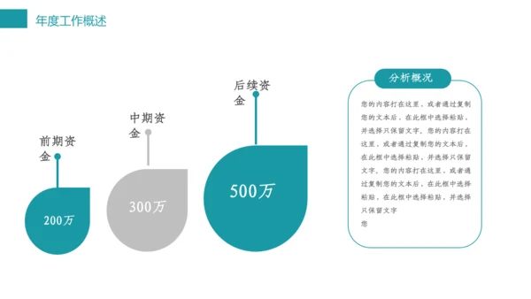 蓝色简约唯美述职报告通用PPT模板