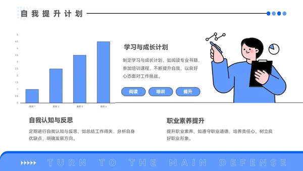 蓝色插画风试用期转正答辩PPT模板