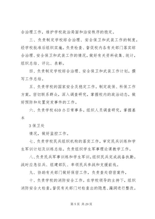 财务处职责范围.docx