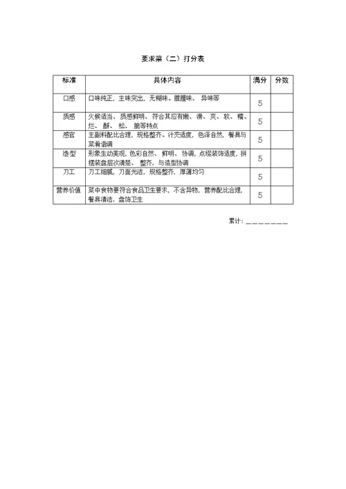 菜品评分表格模板