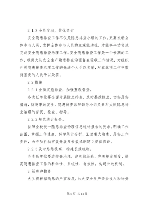 事故隐患治理方案.docx