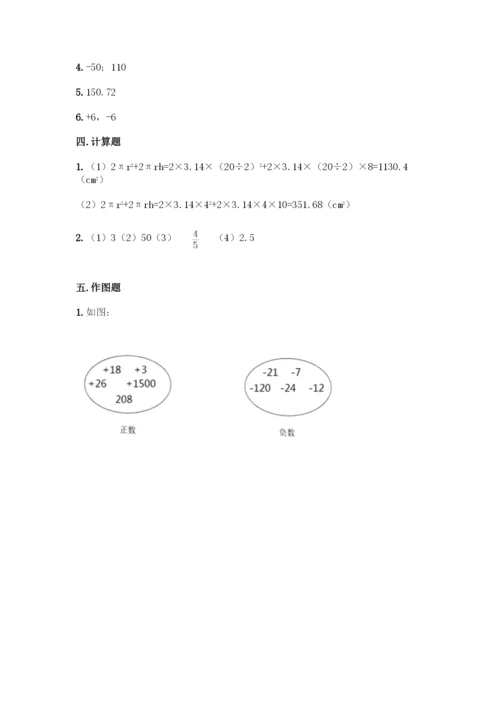 人教版六年级下册数学期末测试卷加答案(典优).docx