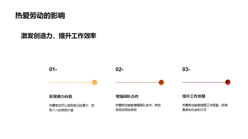 劳动精神的力量